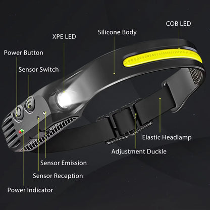 COB LED Headlamp Sensor Headlight with Built-In Battery Flashlight USB Rechargeable Head Lamp Torch 5 Lighting Modes Work Light