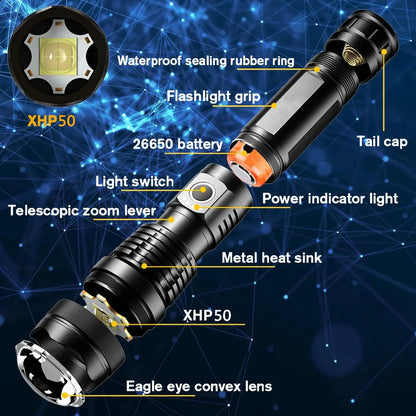 Most Powerful XHP50 LED Flashlight 18650 Rechargeable USB Torch Light Flashlights High Power Long Range Tactical Lantern