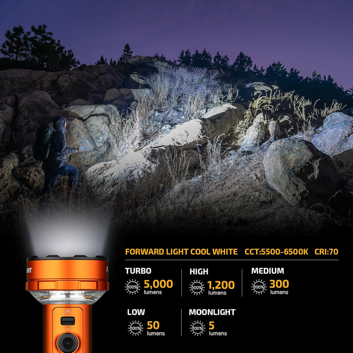 Prowess Rechargeable Flashlights, Bright Light with Holster Orange