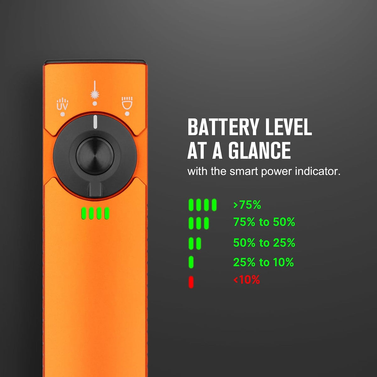 Arkfeld Pro Rechargeable EDC Flat Flashlight, Orange CW