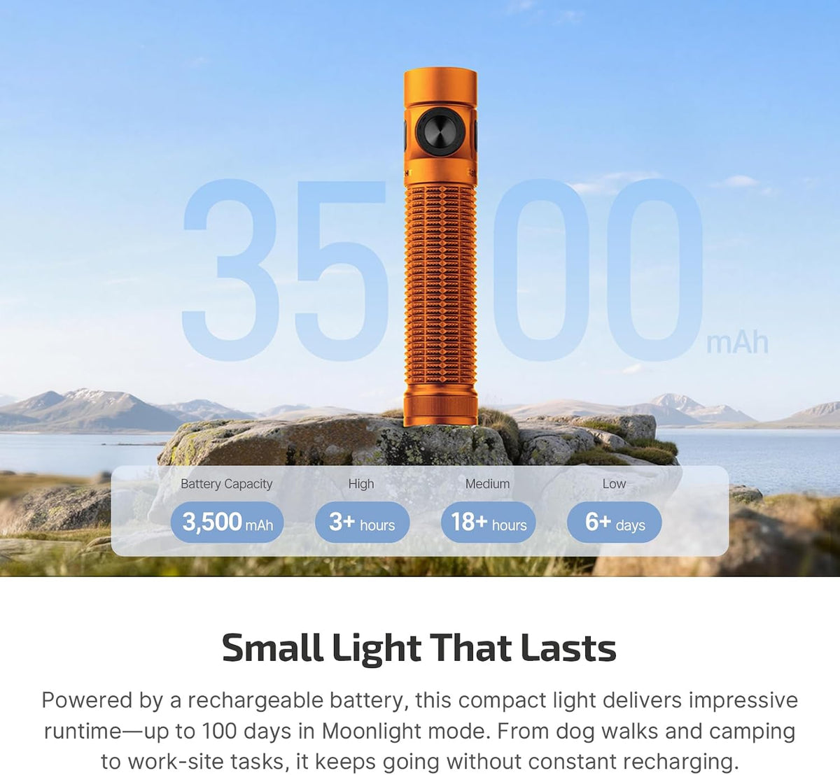 Baton4 Pro EDC Flashlight Rechargeable, Small Pocket Light Orange