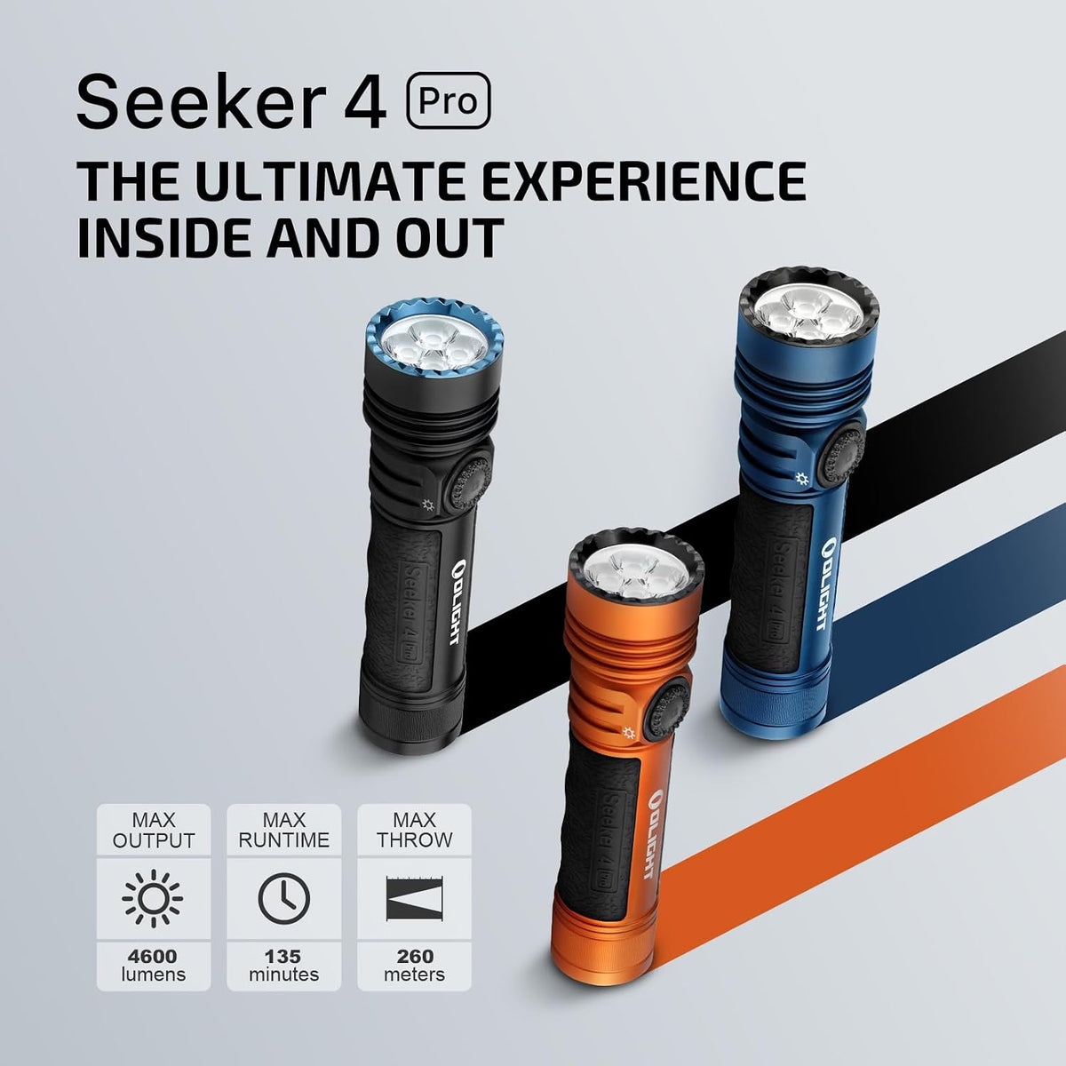 Seeker 4 Pro Rechargeable Flashlights, Bright High Lumens Orange