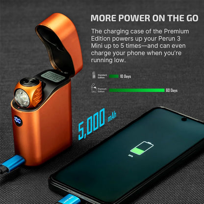 Perun 3 Mini Premium Headlamp with Type-C Charging Case