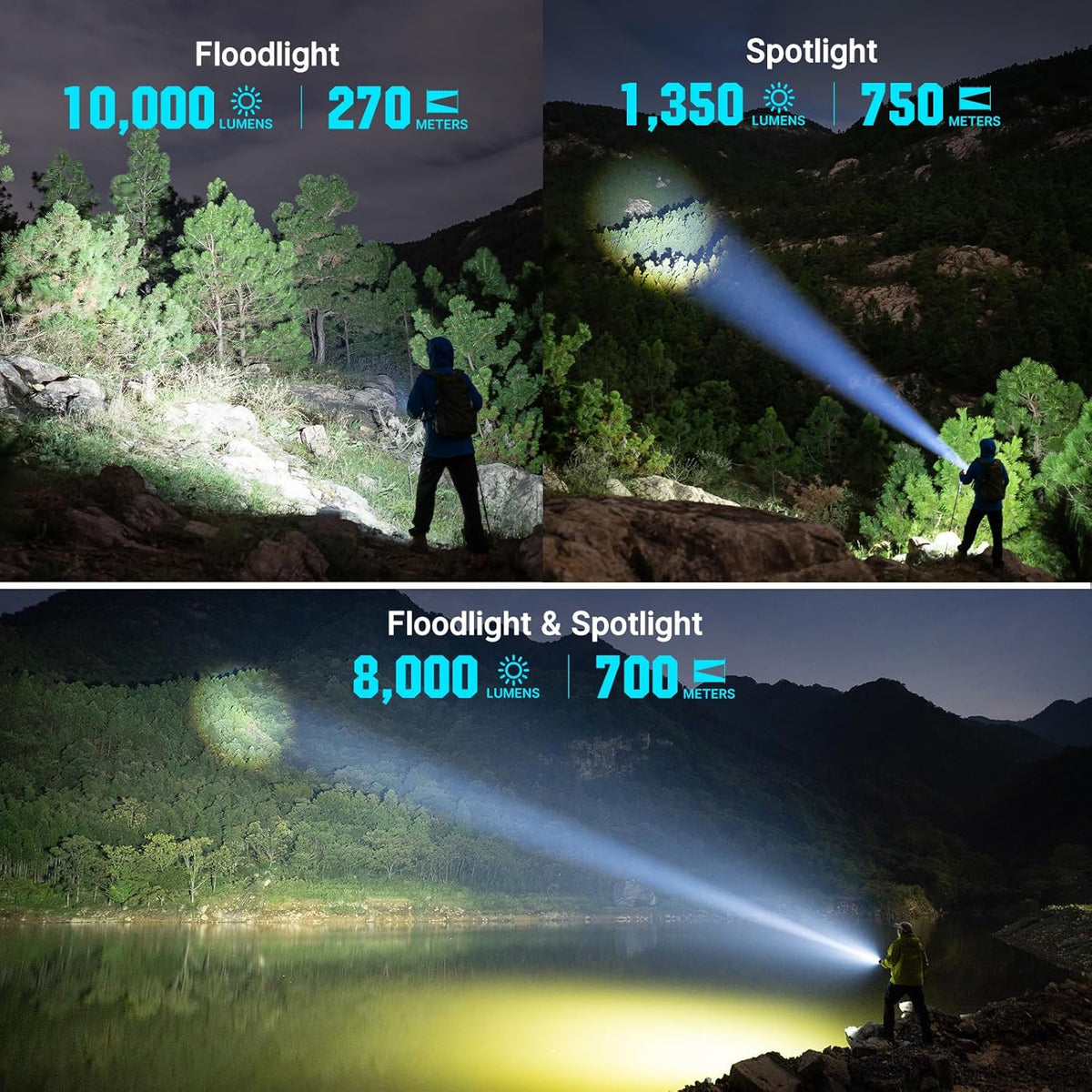 Marauder Mini 2 High Lumen Flashlight 5 Lighting Modes Black