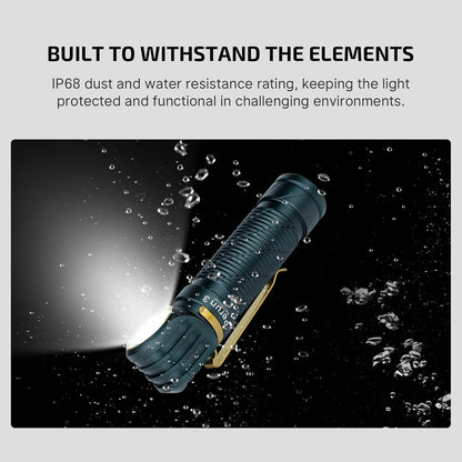 Perun 3 Headlamp Rechargeable, Red Light, Waterproof, Dream Blue
