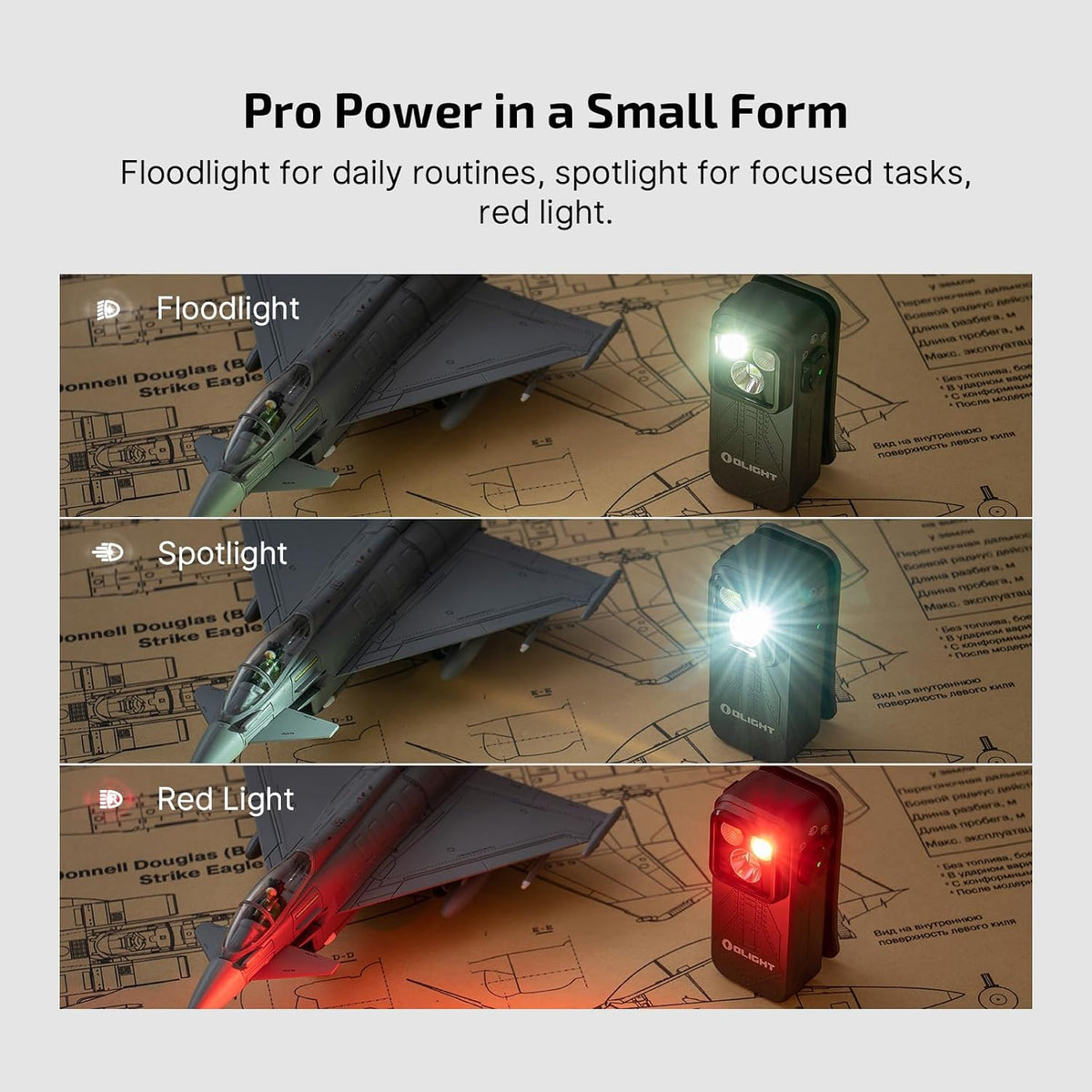 Oclip Pro Rechargeable EDC Clip-On Flashlight, Phantom Squadron