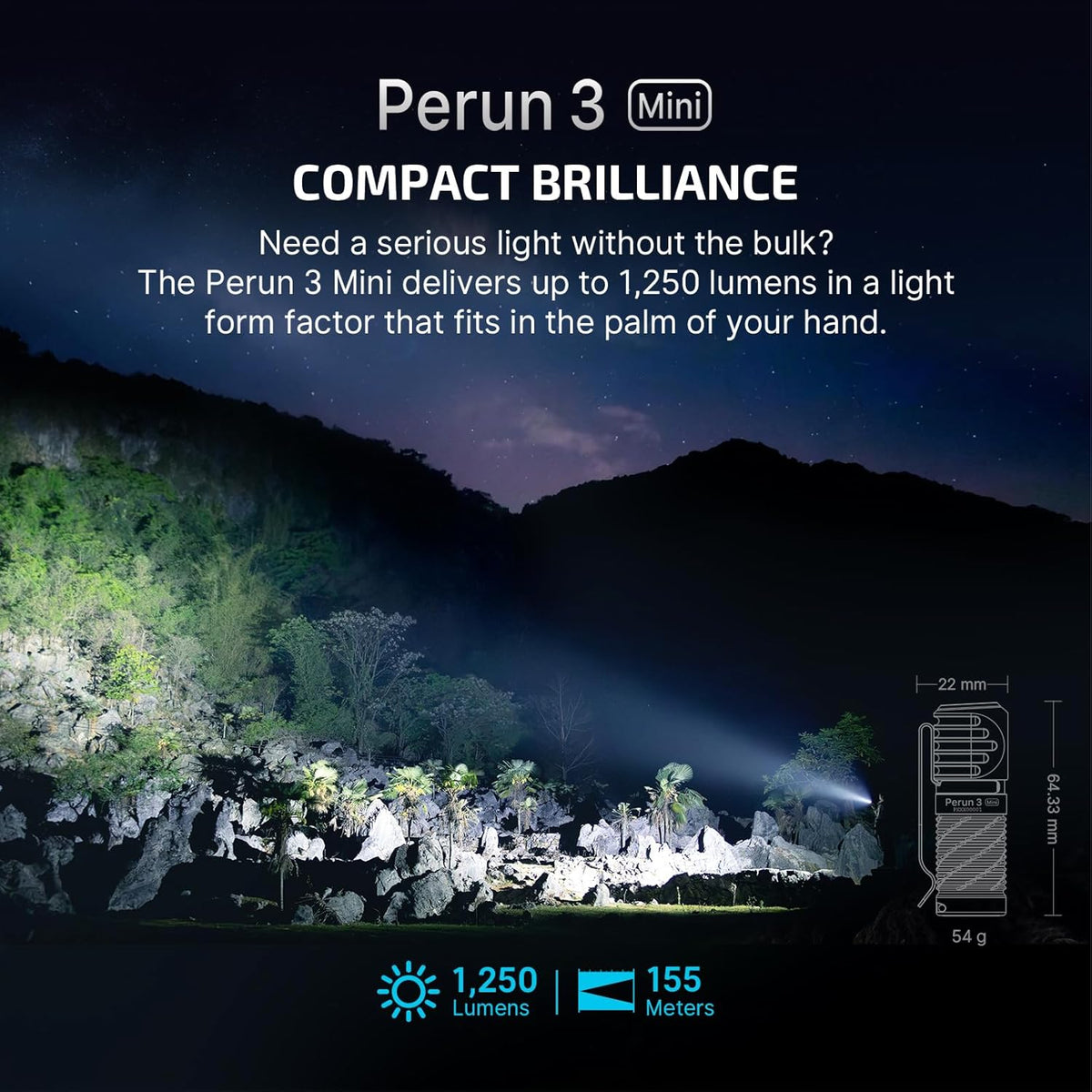 Perun 3 Mini Premium Headlamp with Type-C Charging Case