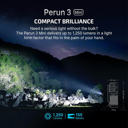 Perun 3 Mini Premium Headlamp with Type-C Charging Case