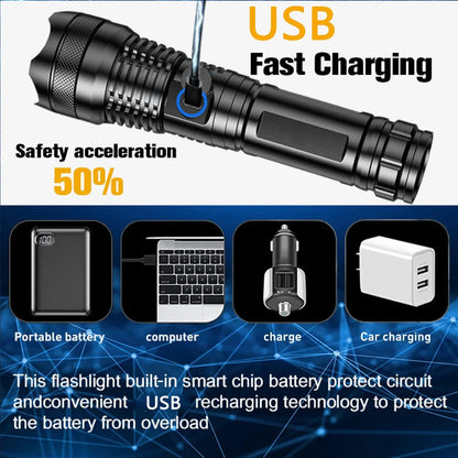 Most Powerful XHP50 LED Flashlight 18650 Rechargeable USB Torch Light Flashlights High Power Long Range Tactical Lantern