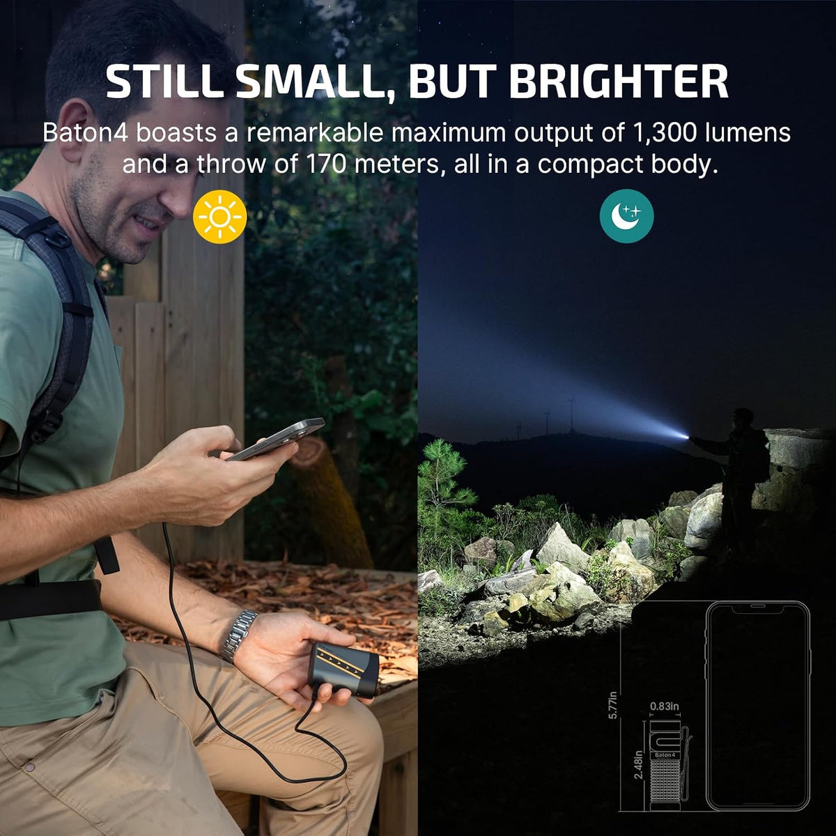 Baton4 Rechargeable EDC Flashlight, Bright Small Light Fighter Pilot