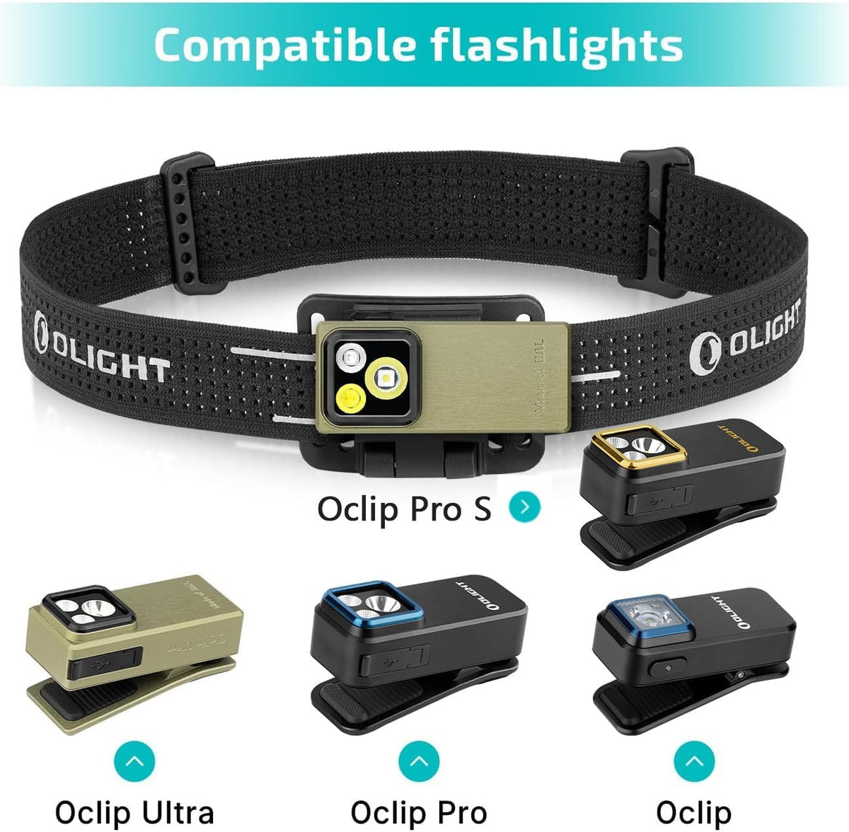 Oclip Series Headlamp Strap, 160 Degree Rotatable Light Holder