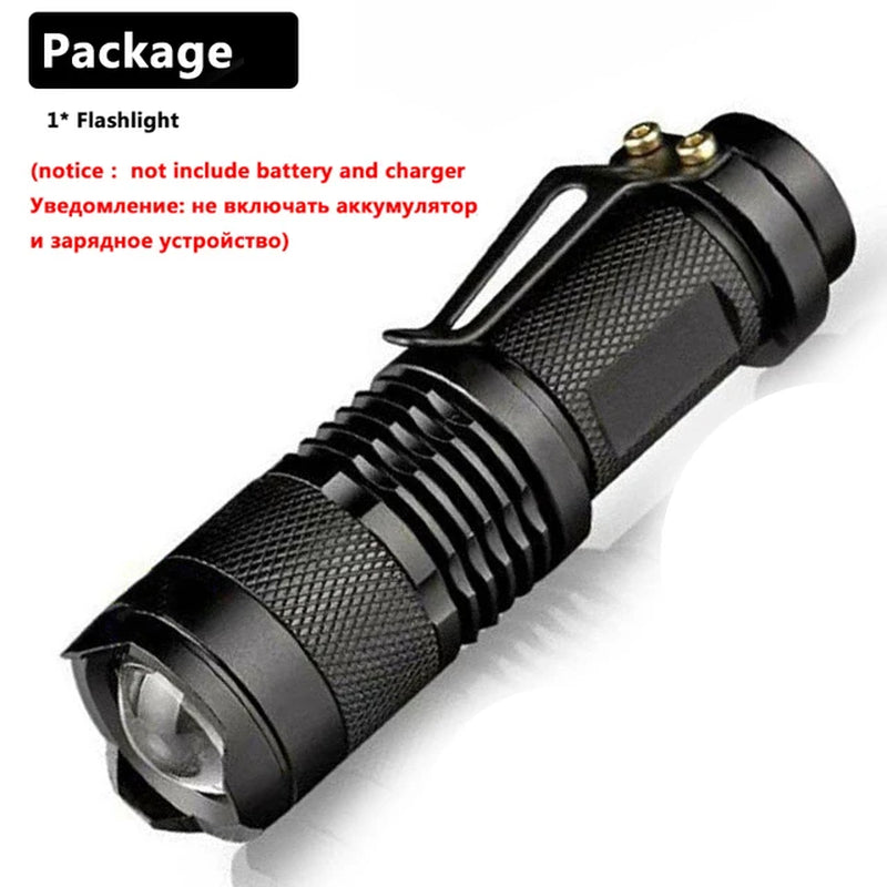 Ultra Violet LED Flashlight Blacklight Light 395/365NM Inspection Lamp Torch Light UV Lamp Zoomable 3 Mode Ultraviolet Lamp
