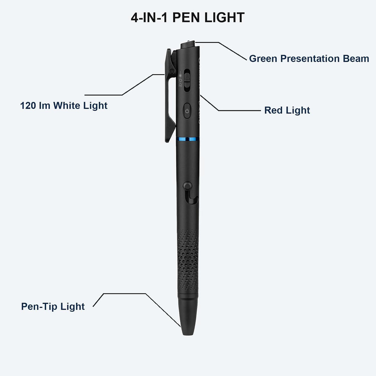 O'Pen 3 Pen Light, USB-C Rechargeable EDC Flashlight, Black