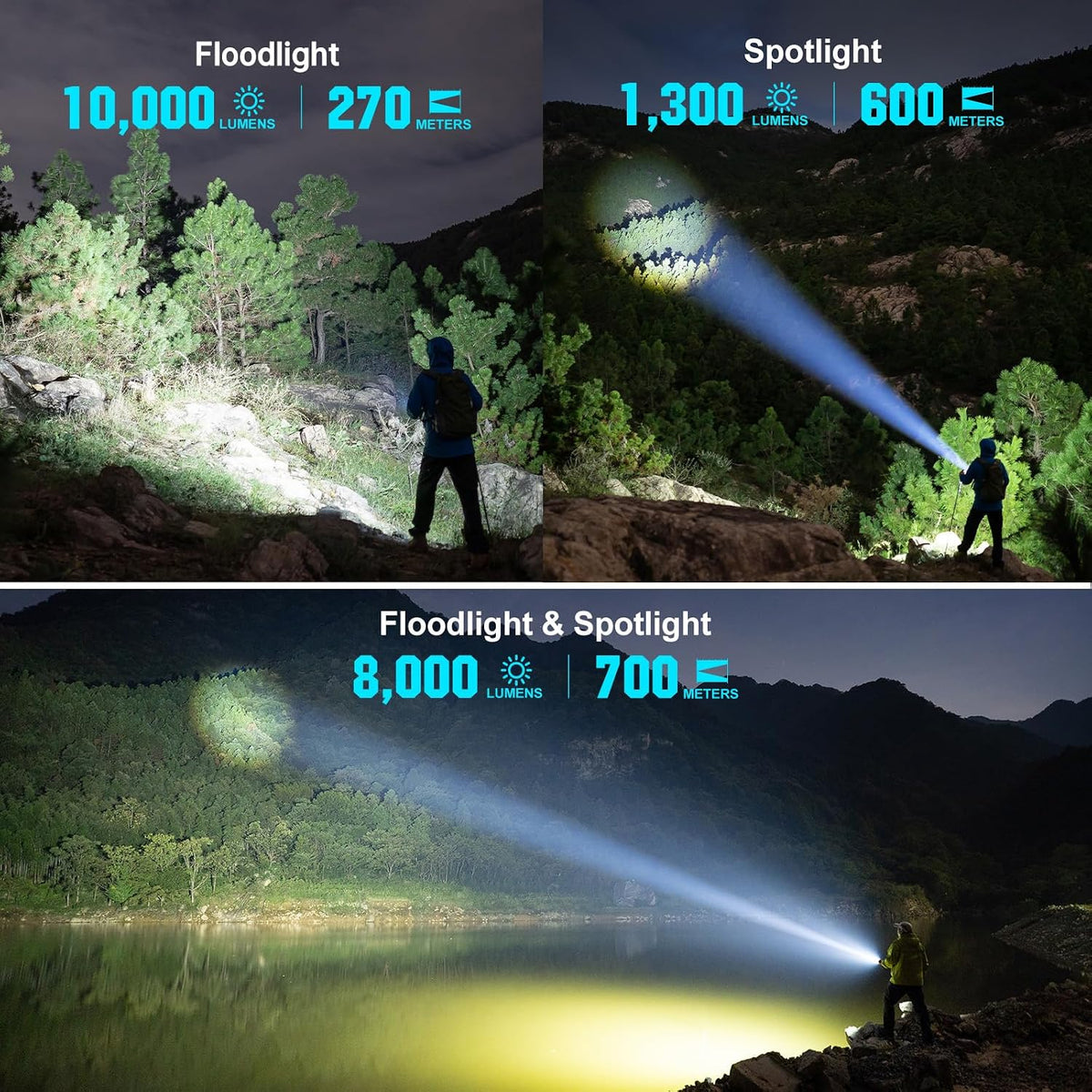 Marauder Mini 2 High Lumen Flashlight 5 Lighting Modes Star&Stripes