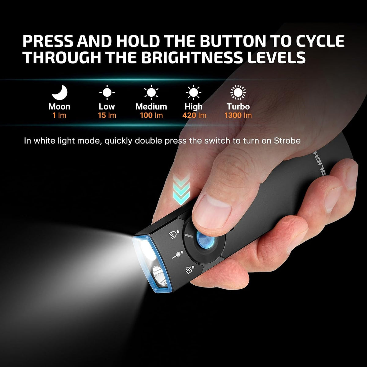 Arkfeld Pro Rechargeable EDC Flat Flashlight, Black CW