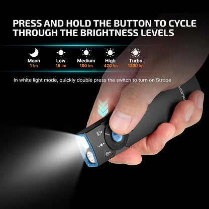 Arkfeld Pro Rechargeable EDC Flat Flashlight, Black CW