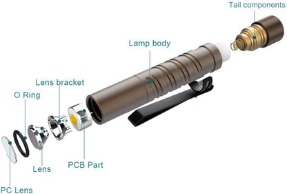 I3T EOS Small EDC Flashlight Handheld LED Light (Desert Tan)