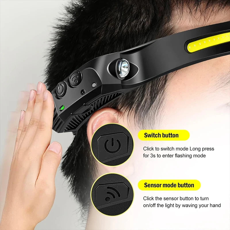 1~5Pack Headlamp USB Rechargeable LED Sensor Flashlight XPE+COB Torch Camping Waterproof Headlight for Fishing Lantern