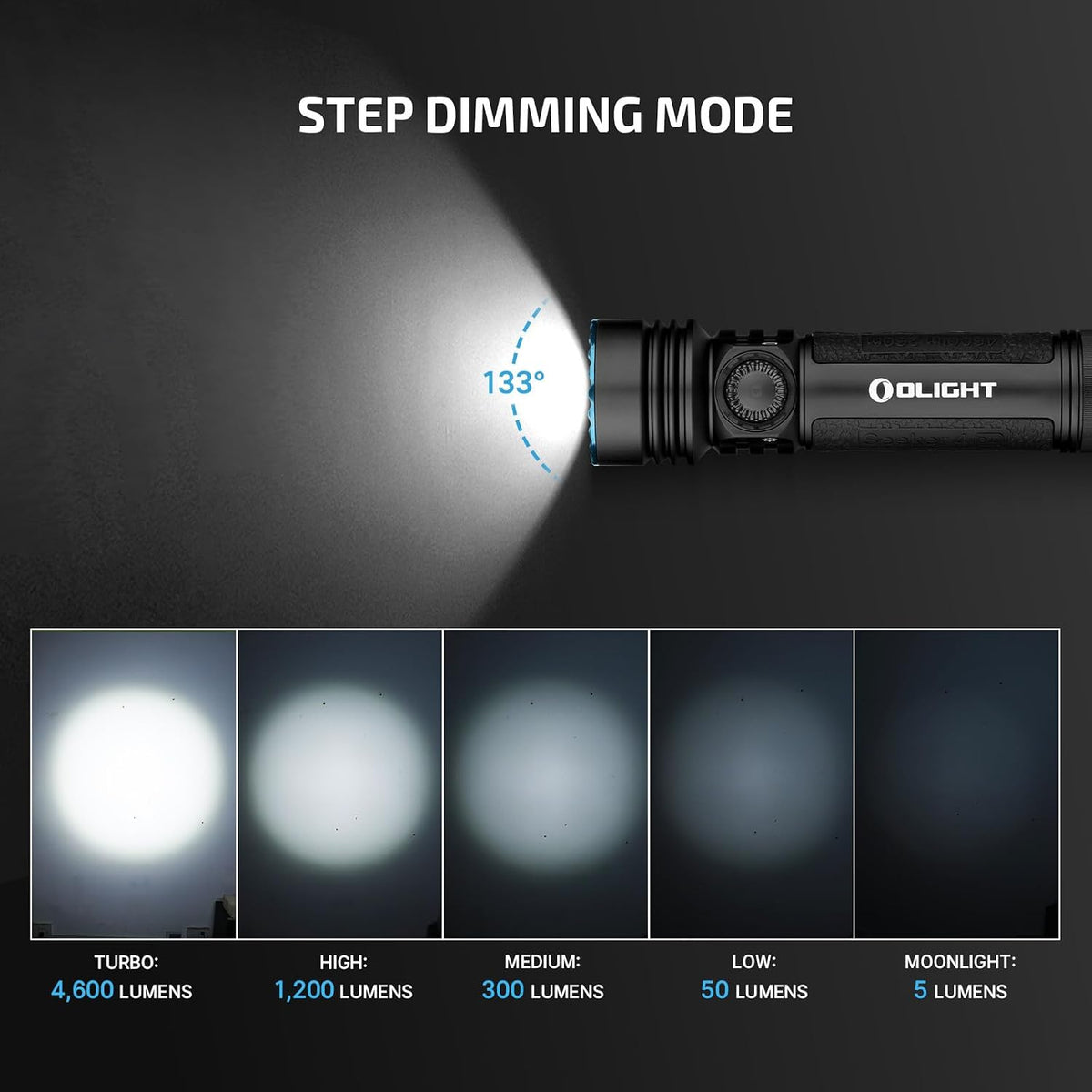 Seeker 4 Pro Rechargeable Flashlights, Bright High Lumens Black