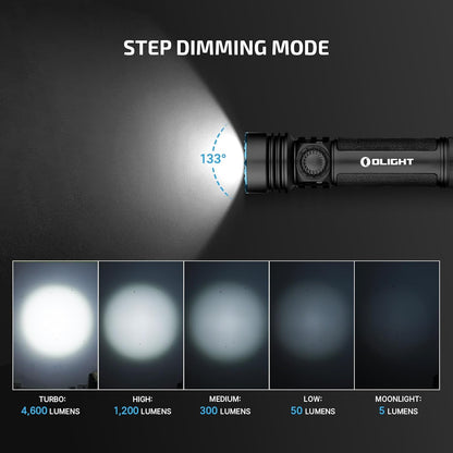 Seeker 4 Pro Rechargeable Flashlights, Bright High Lumens Black