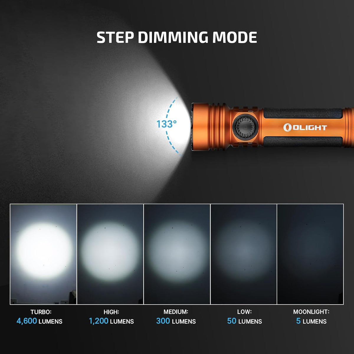 Seeker 4 Pro Rechargeable Flashlights, Bright High Lumens Orange