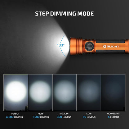Seeker 4 Pro Rechargeable Flashlights, Bright High Lumens Orange