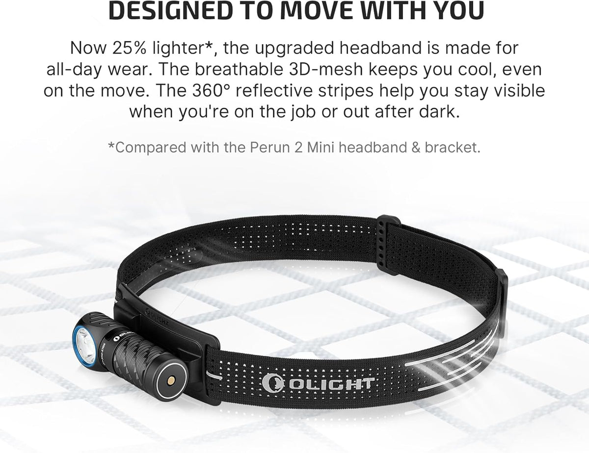 Perun 3 Mini Rechargeable Headlamp, Waterproof, 1250 Lumens, Black