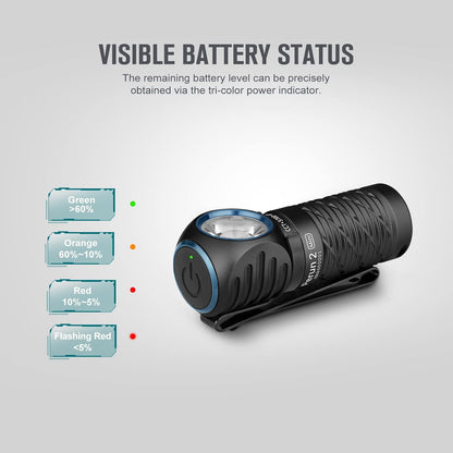 Perun 2 Mini Headlamp Rechargeable, 1100 Lumens, Red Light, Black