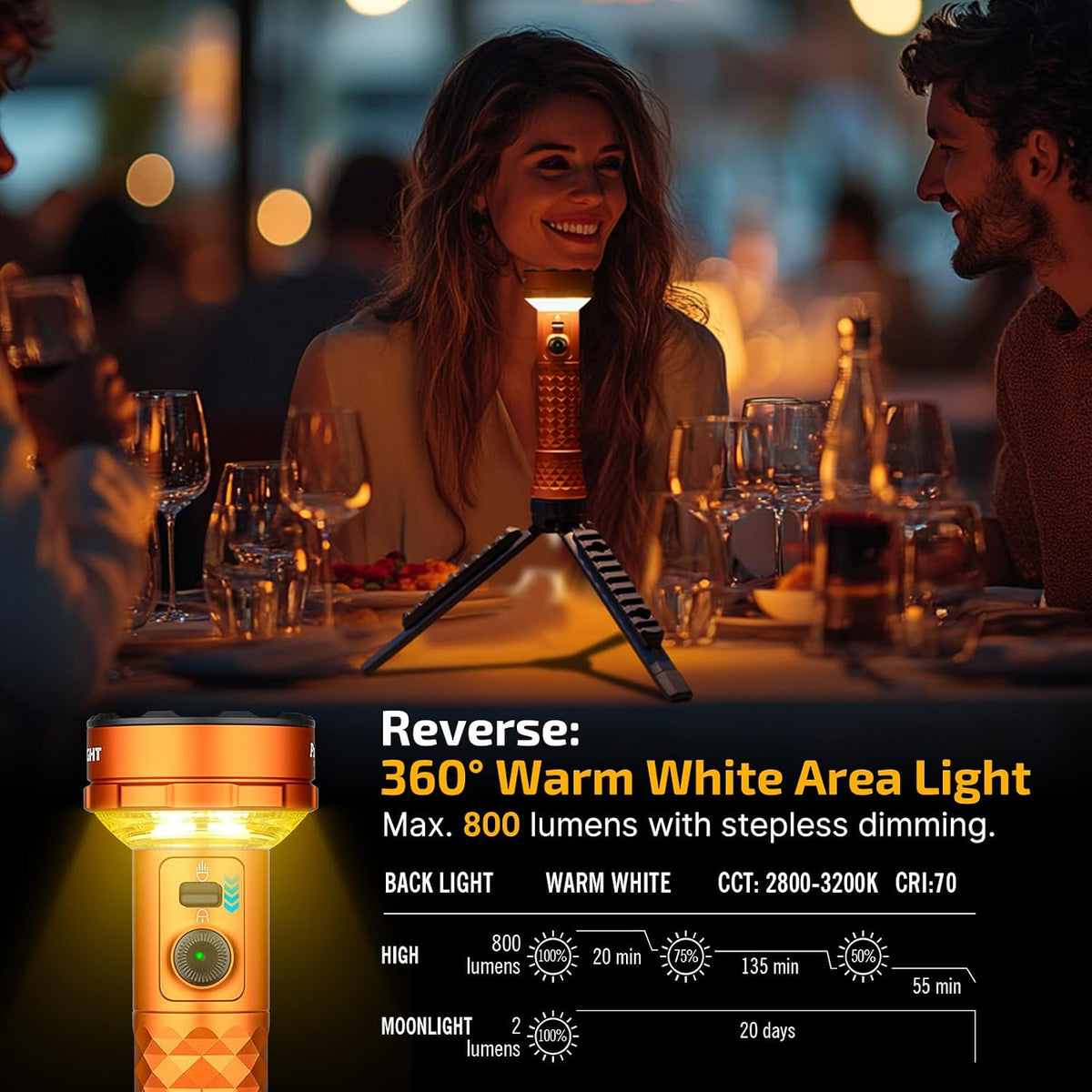 Prowess Rechargeable Flashlights, Bright Light with Holster Orange