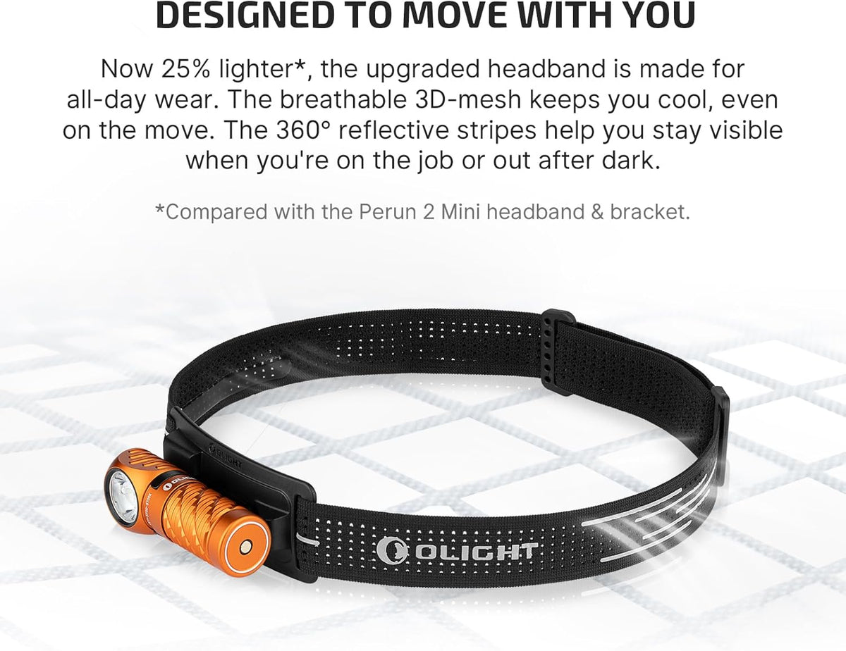 Perun 3 Mini Premium Headlamp with Type-C Charging Case