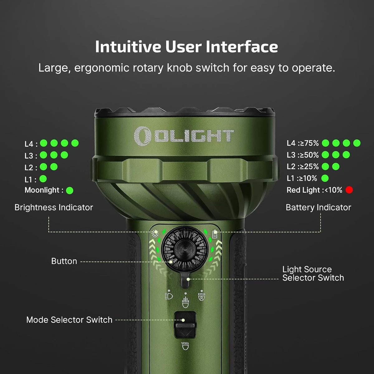Marauder Mini 2 High Lumen Flashlight 5 Lighting Modes OD Green