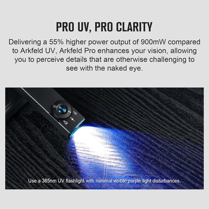 Arkfeld Pro Rechargeable EDC Flat Flashlight, Black CW