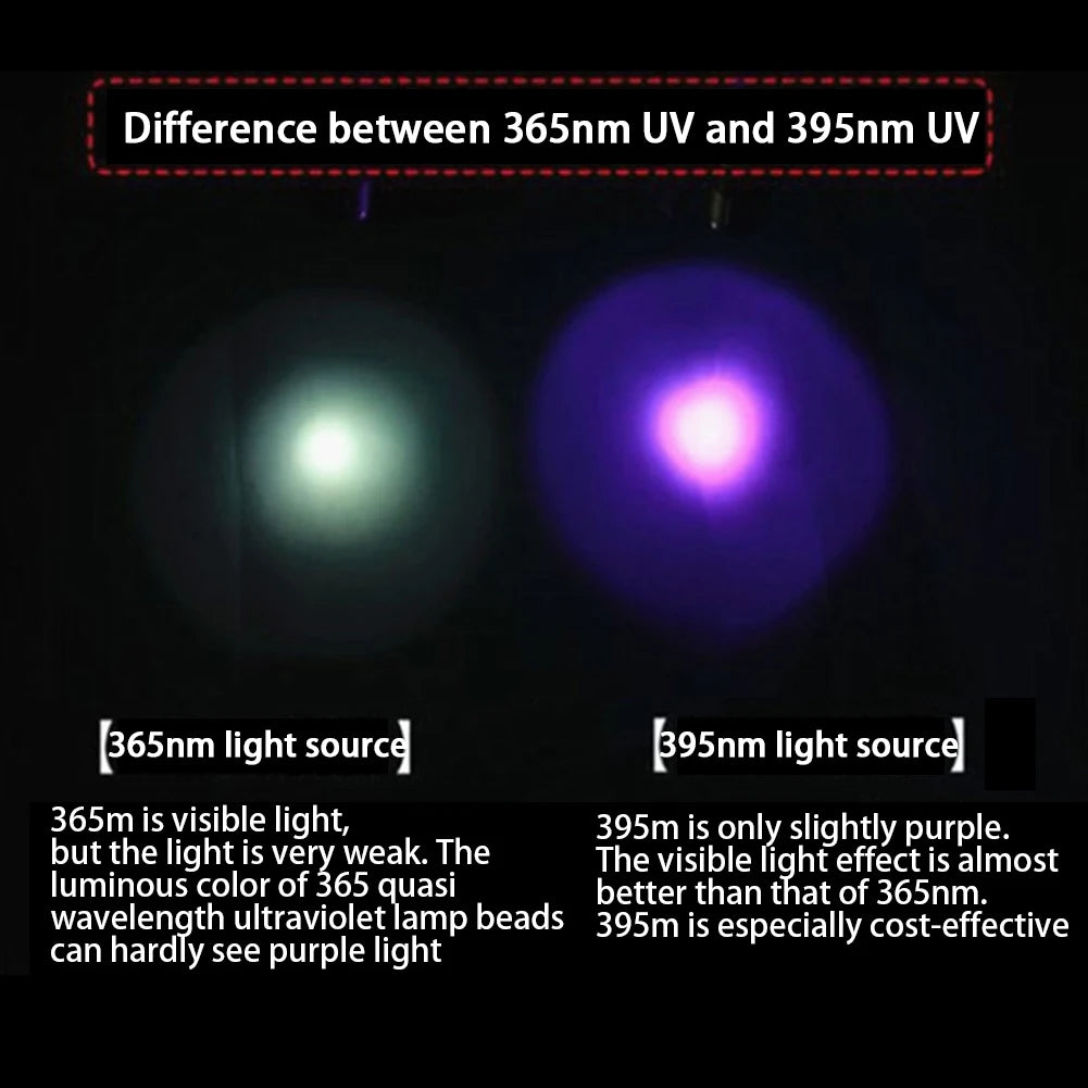 Ultra Violet LED Flashlight Blacklight Light 395/365NM Inspection Lamp Torch Light UV Lamp Zoomable 3 Mode Ultraviolet Lamp