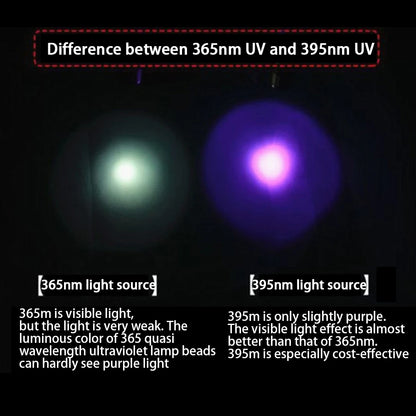 Ultra Violet LED Flashlight Blacklight Light 395/365NM Inspection Lamp Torch Light UV Lamp Zoomable 3 Mode Ultraviolet Lamp