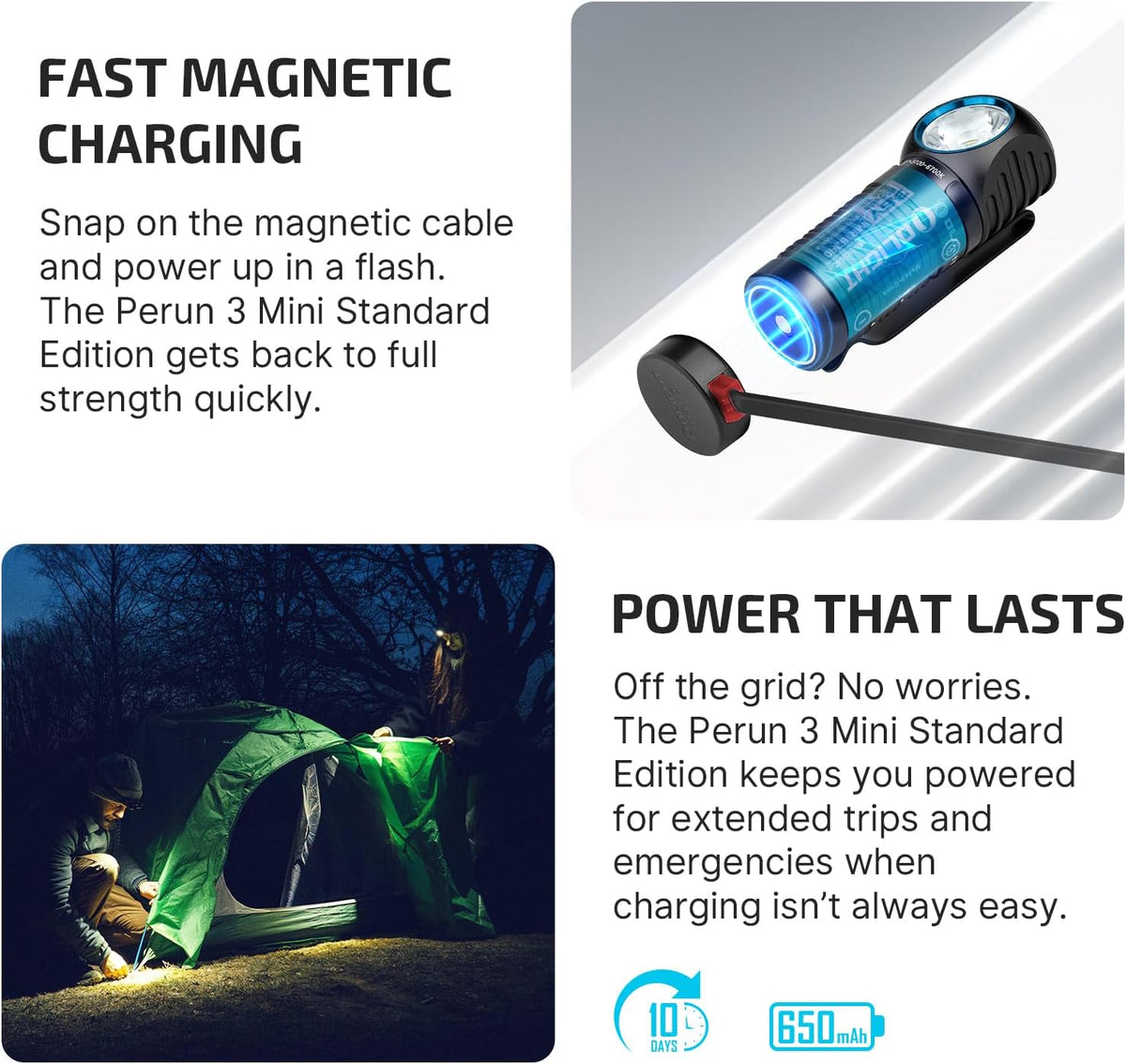 Perun 3 Mini Rechargeable Headlamp, Waterproof, 1250 Lumens, Black