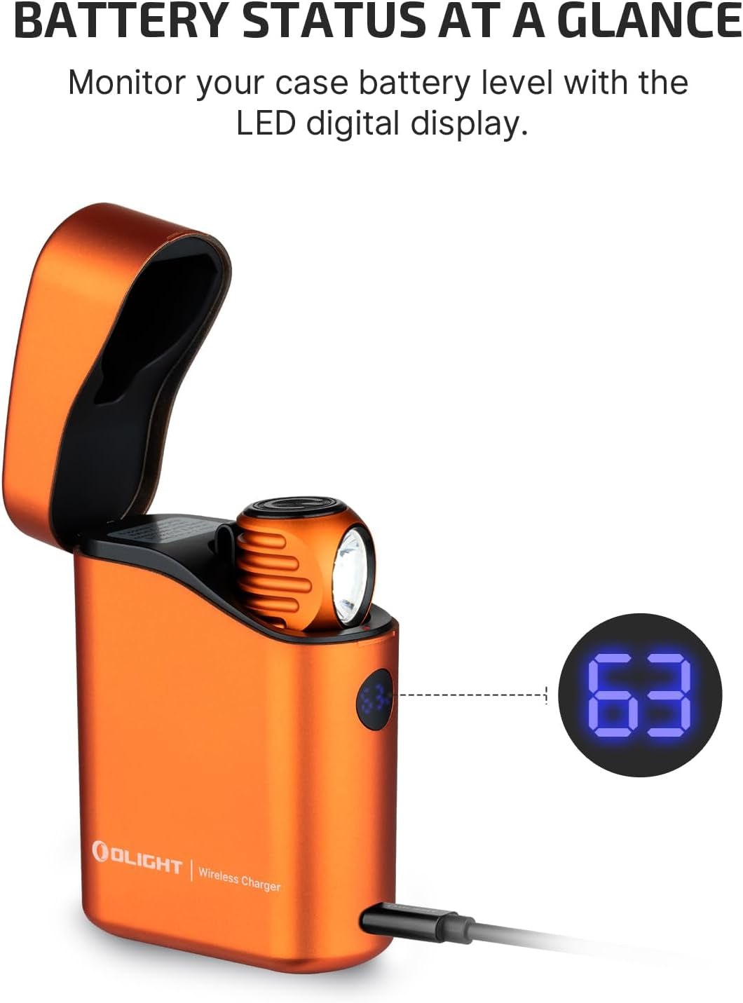 Perun 3 Mini Premium Headlamp with Type-C Charging Case
