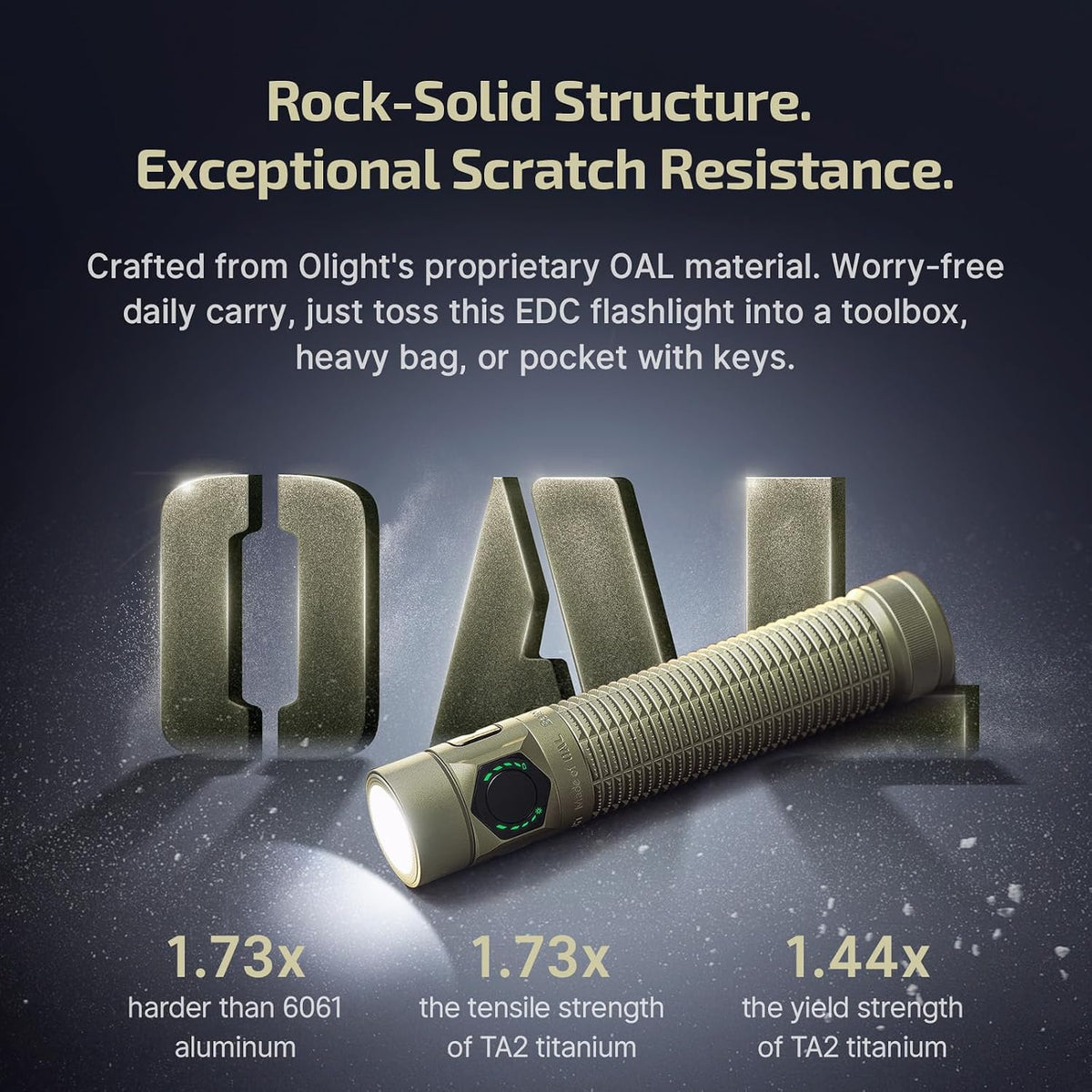 Batonultra EDC Flashlight Rechargeable, Bright Pocket Flash Light