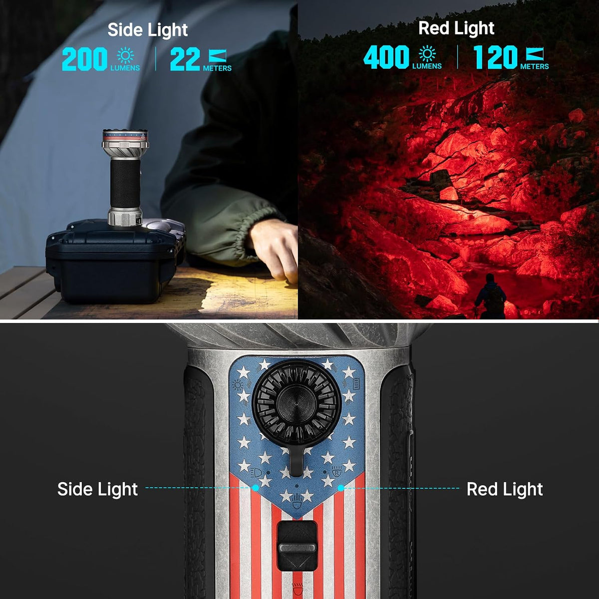 Marauder Mini 2 High Lumen Flashlight 5 Lighting Modes Star&Stripes