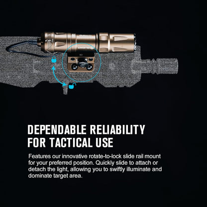 Odin Mini Ultra Compact 1250 Lumens Mlok Tactical Flashlight