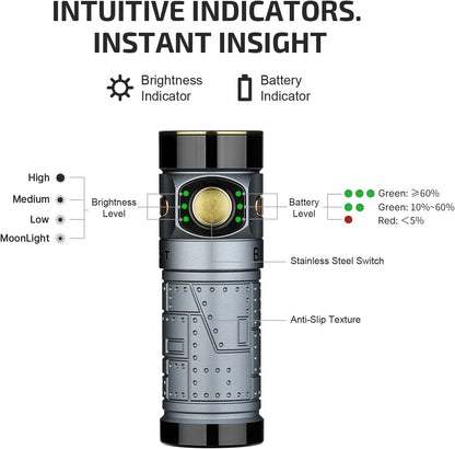 Baton4 Rechargeable EDC Flashlight, Bright Small Light Fighter Pilot